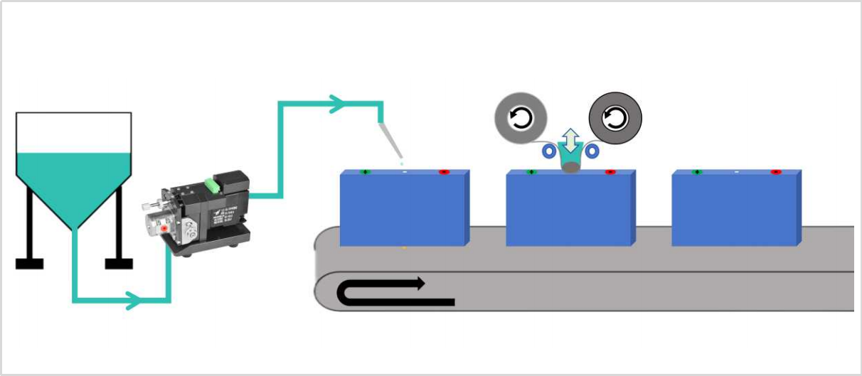 精準（zhǔn）高效（xiào）---FSH-MIC微量點液泵在注（zhù）液嘴清洗（xǐ）中的關鍵應用