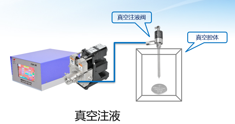 1626836436869968.png TWS電池注液.png